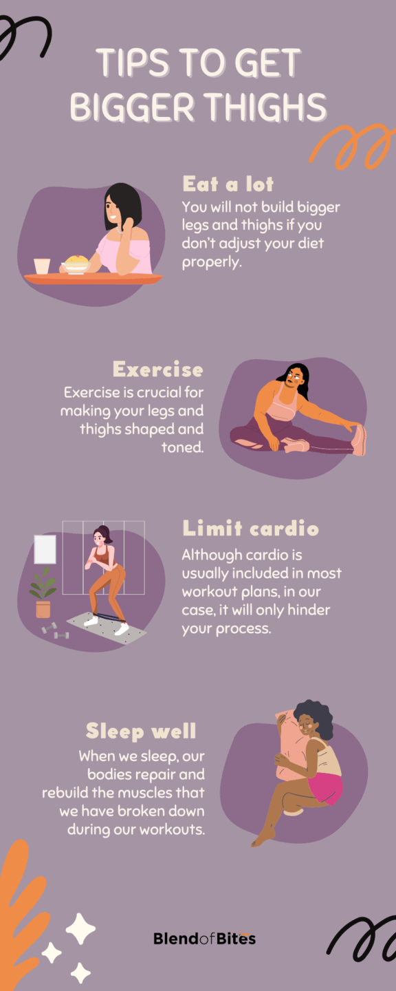 Foods that Make your Thighs Bigger Infographic