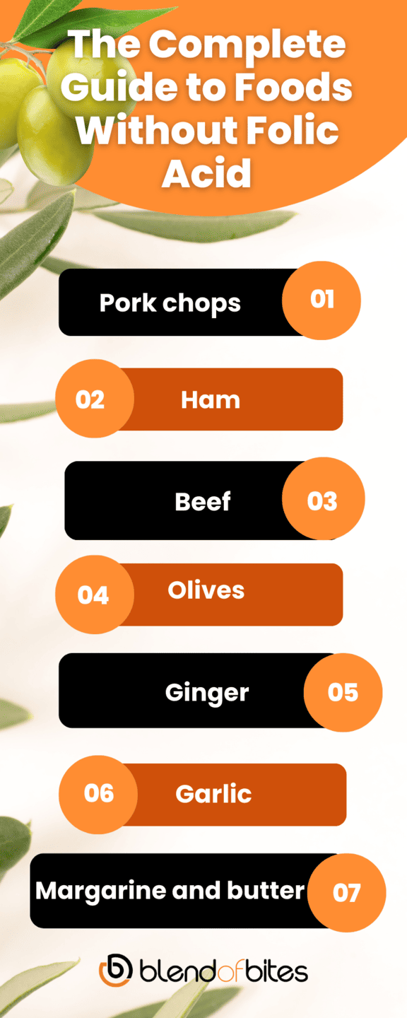 Foods Without Folic Acid Infographic