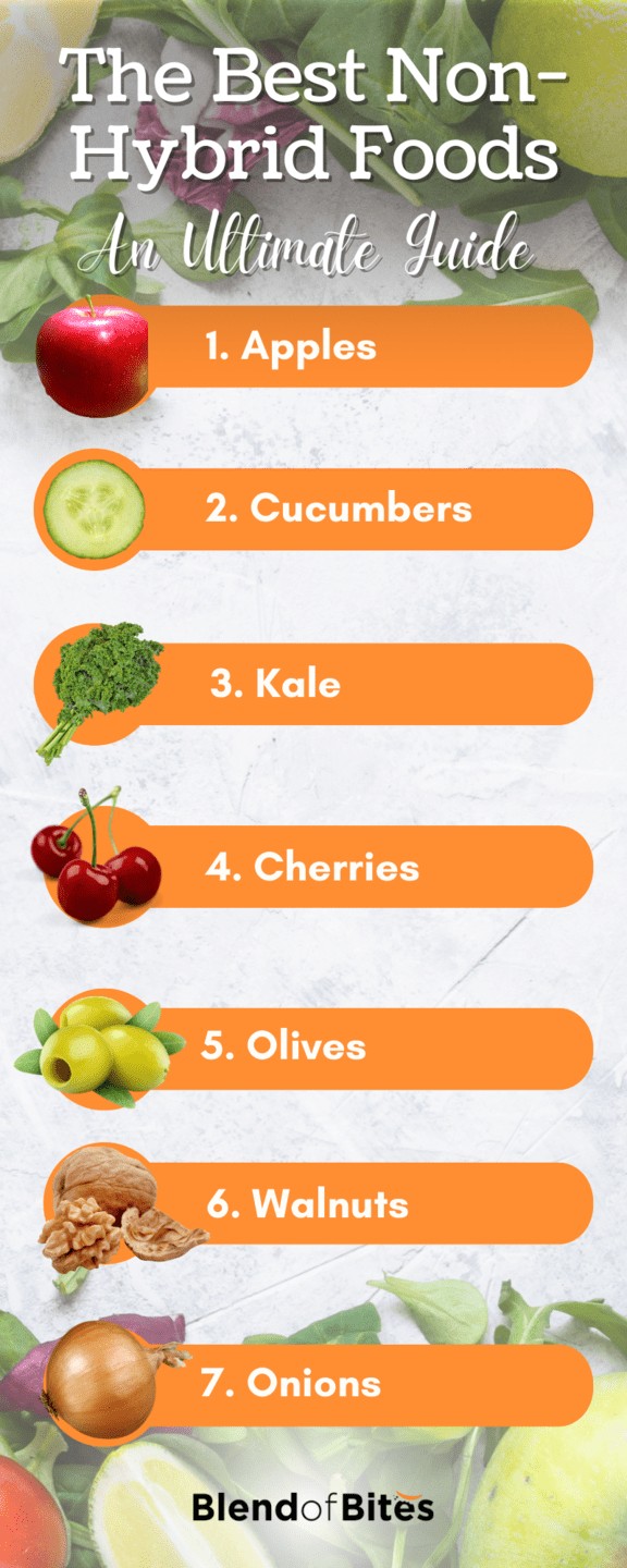 Non Hybrid Foods Infographic Blendofbites Com