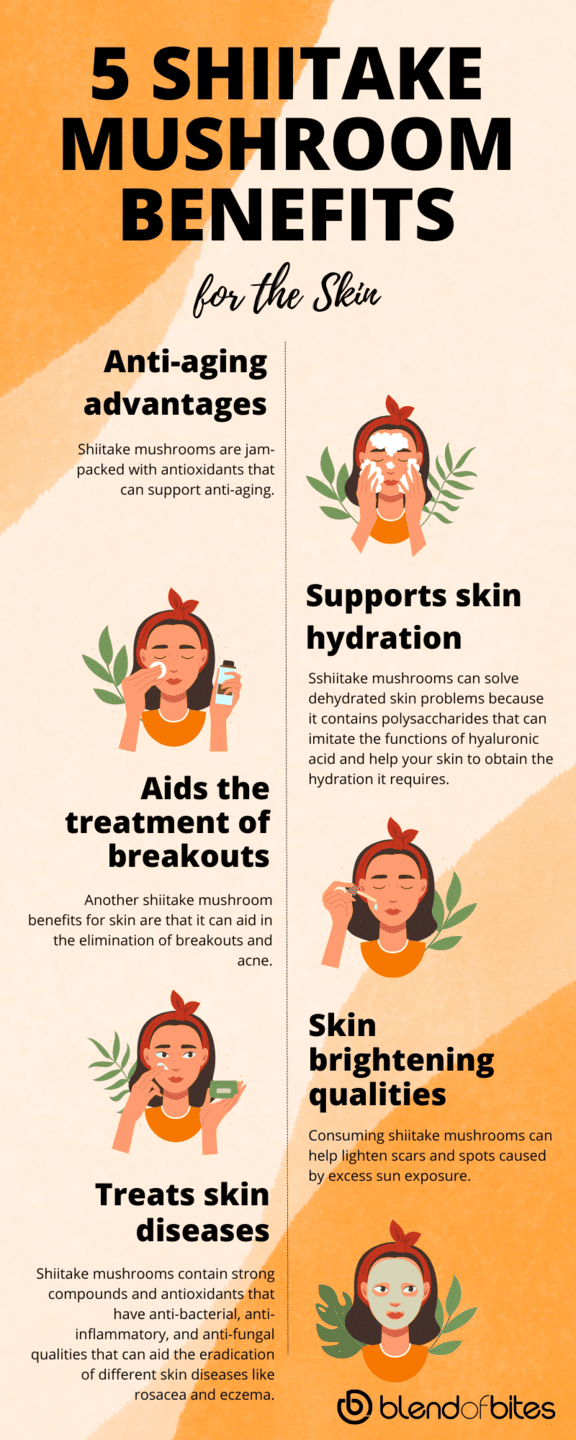 Shiitake Mushroom Benefits for Skin Infographic 1