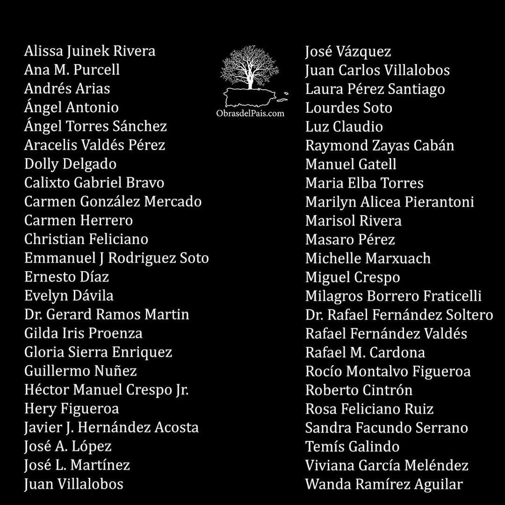 Nuestra comunidad de Miembros Patrocinadores de Obras del País