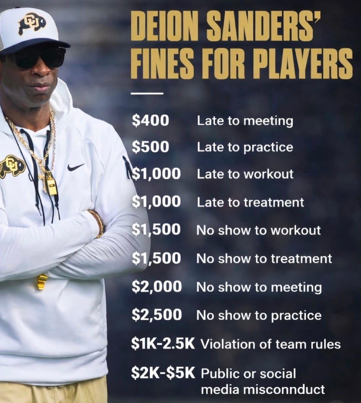 Pro Consequences, Pro Preparation: Build Your Cushion