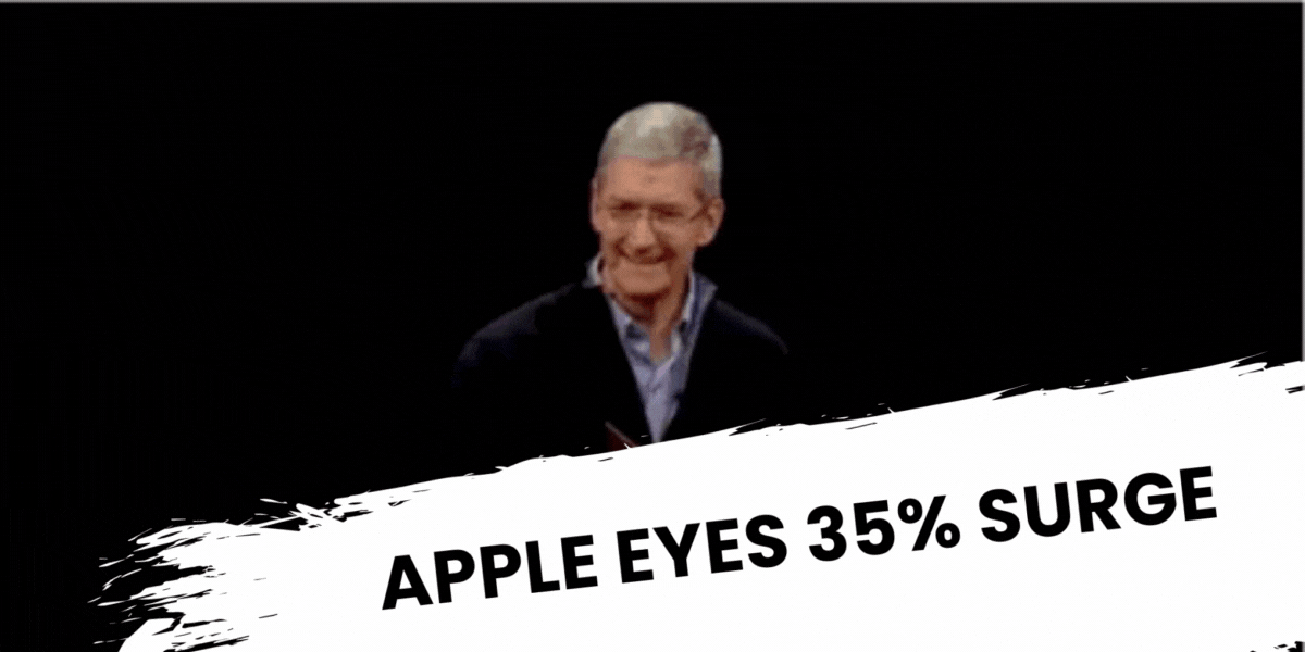 Apple Eyes 35% Surge