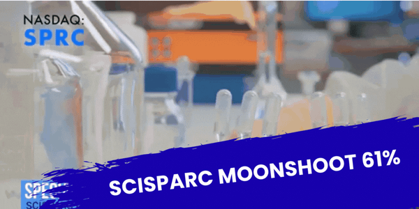 SciSparc Moonshot 61%