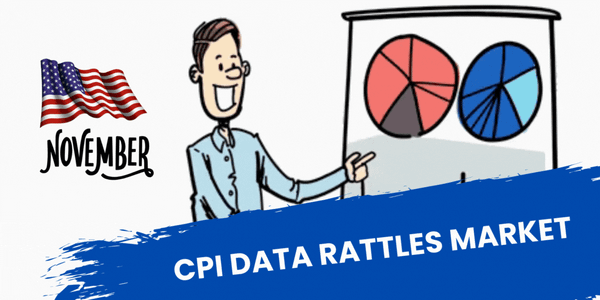 CPI Data Rattles Markets