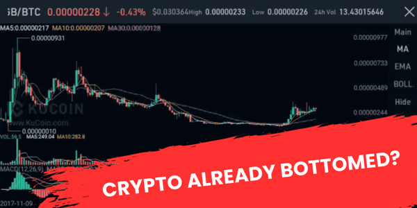 Crypto Already Bottomed?