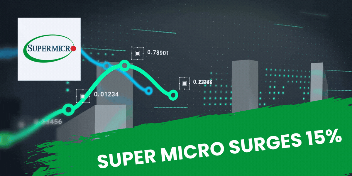 Super Micro Surges 15%