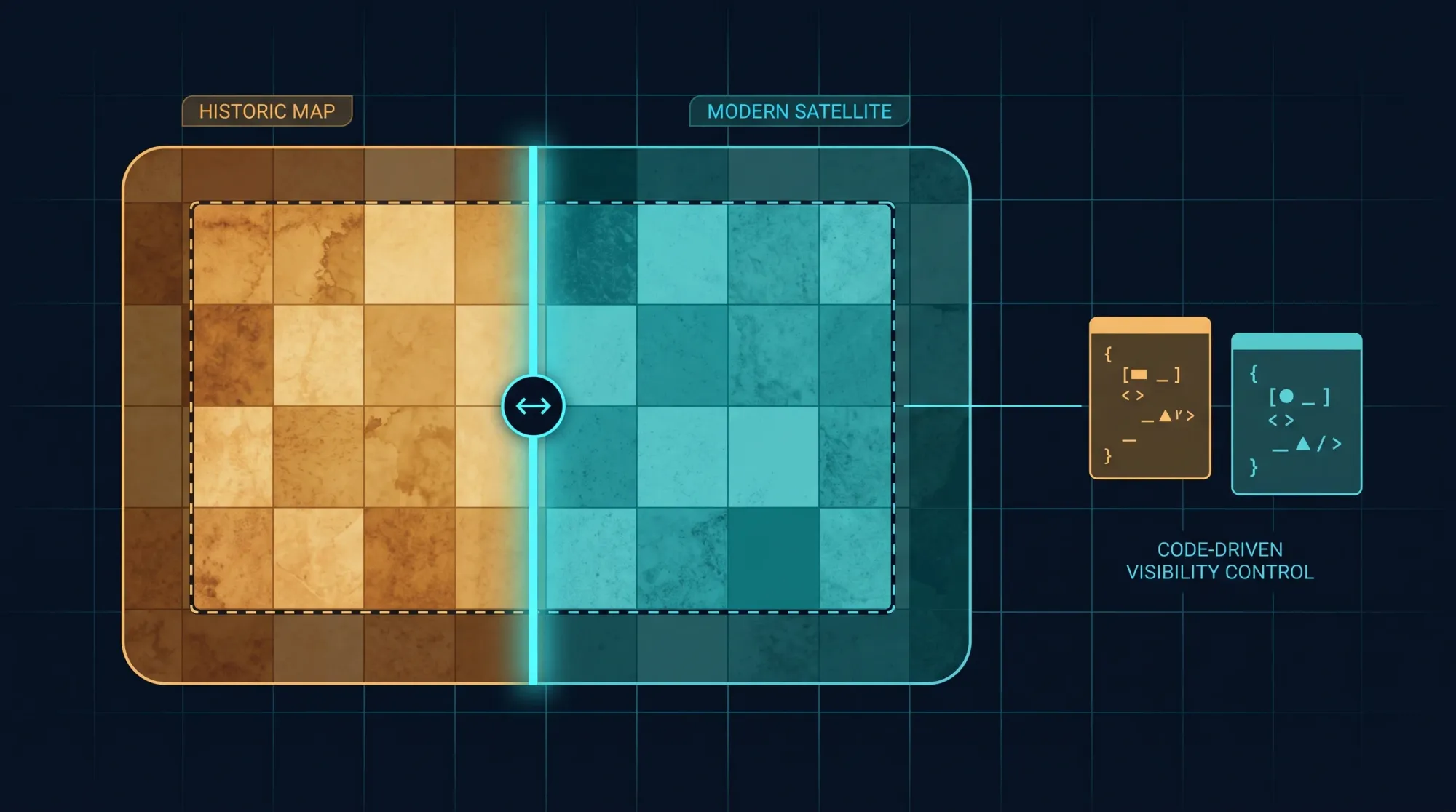 Deux couches carte superposées, rognées par deux clip-path: polygon() complémentaires qui se rejoignent sur le séparateur vertical à la position X