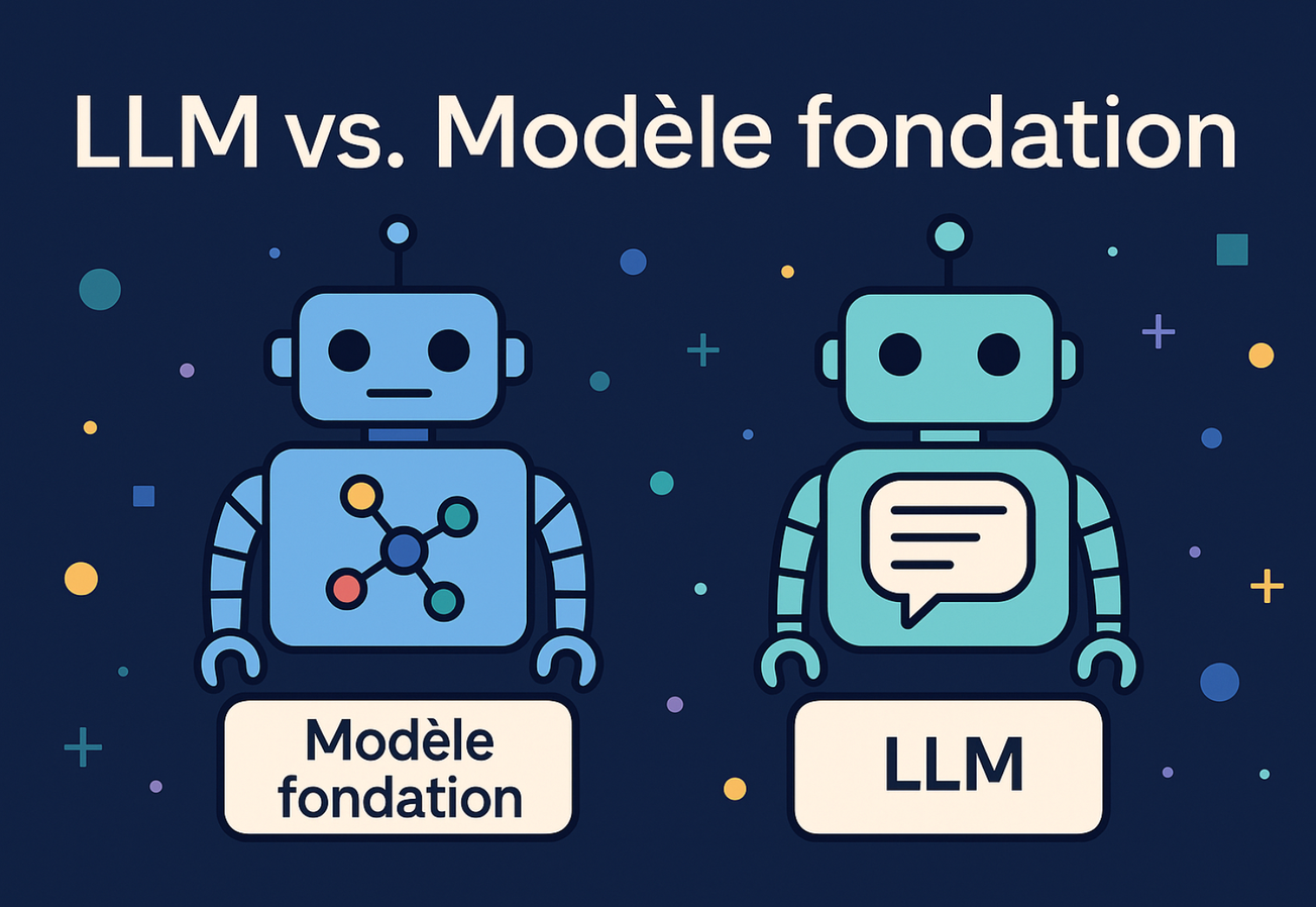 LLM vs Modèle fondation : quelles différences dans l’univers de l’IA générative ?