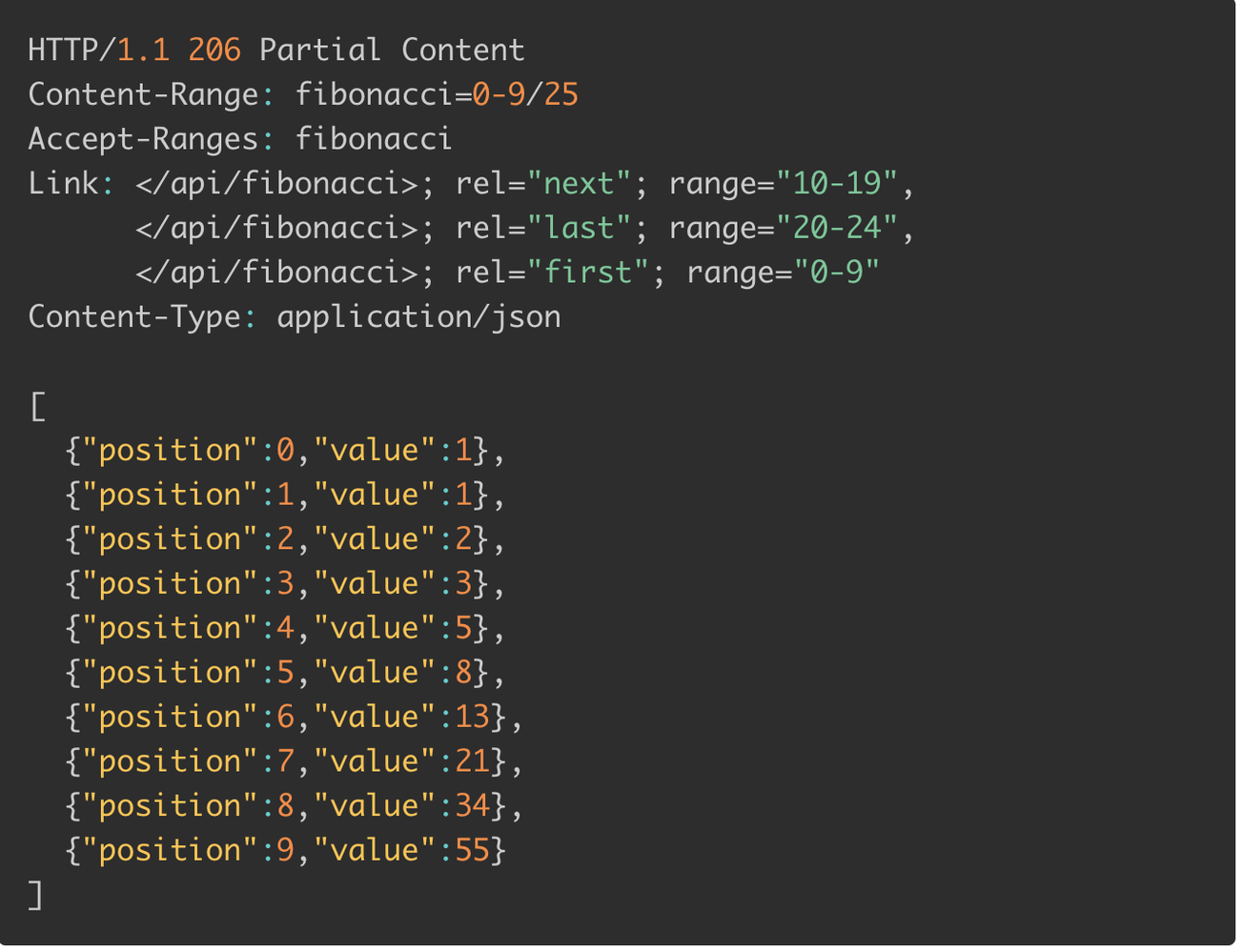Pagination RESTful : Maîtrisez l'art de servir vos API avec élégance