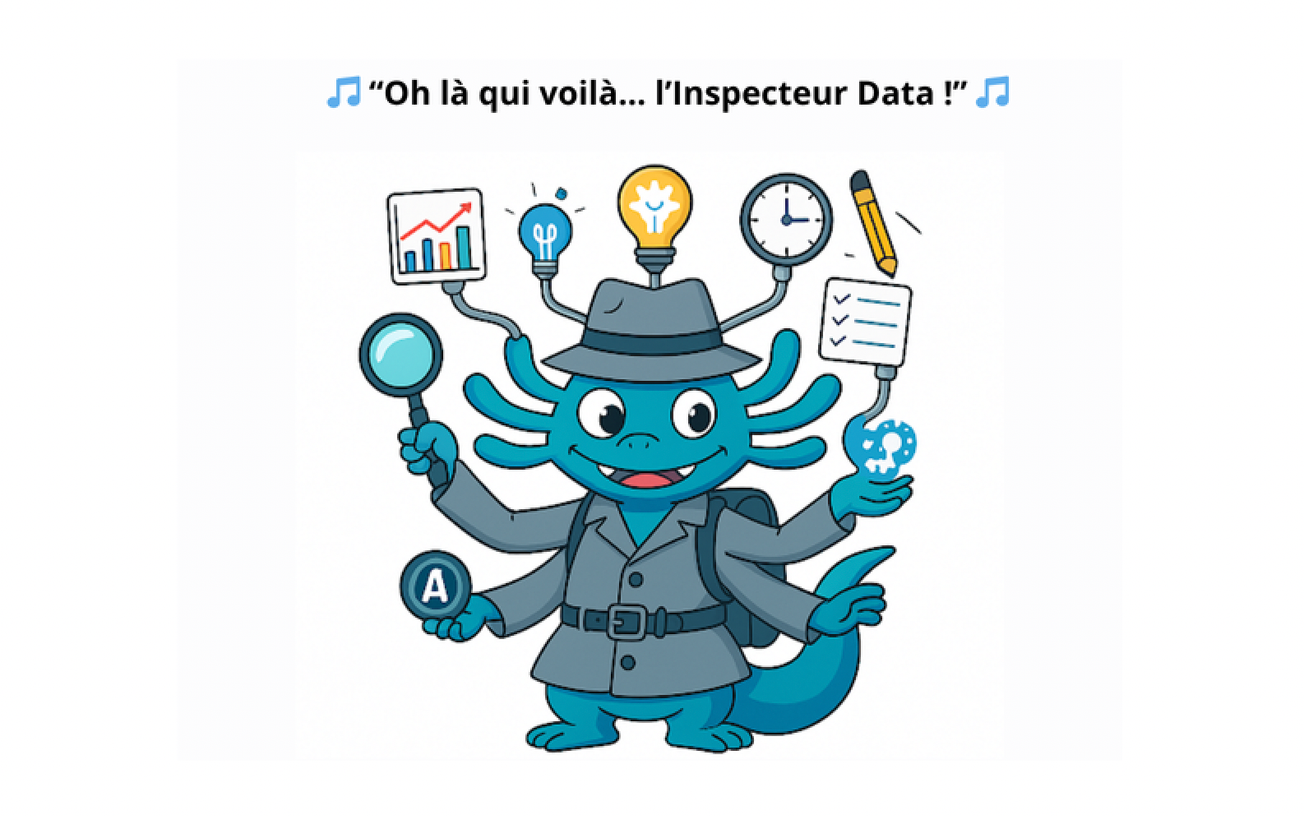 IA pour la gestion du backlog : cadre, outils et métriques clés