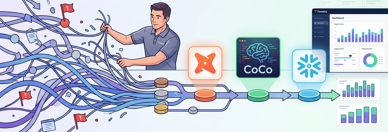 Comment Fanatics a terrassé le chaos des données grâce à dbt, CoCo et Snowflake Intelligence ?