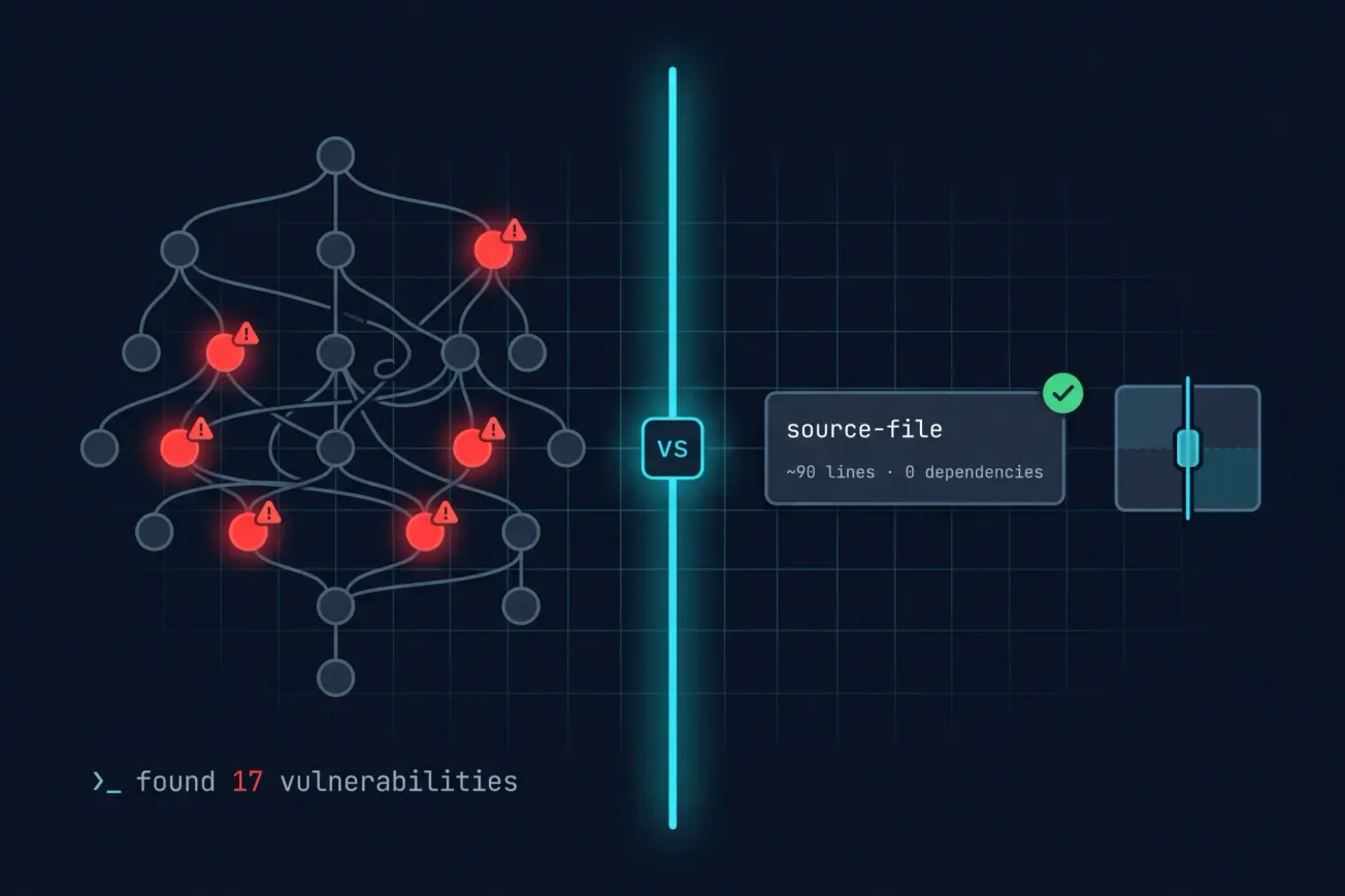 Illustration d'un arbre de dépendances en alerte rouge « 17 vulnérabilités » face à un fichier unique de 90 lignes sans dépendance, coché vert, à côté d'un comparateur de carte à rideau.