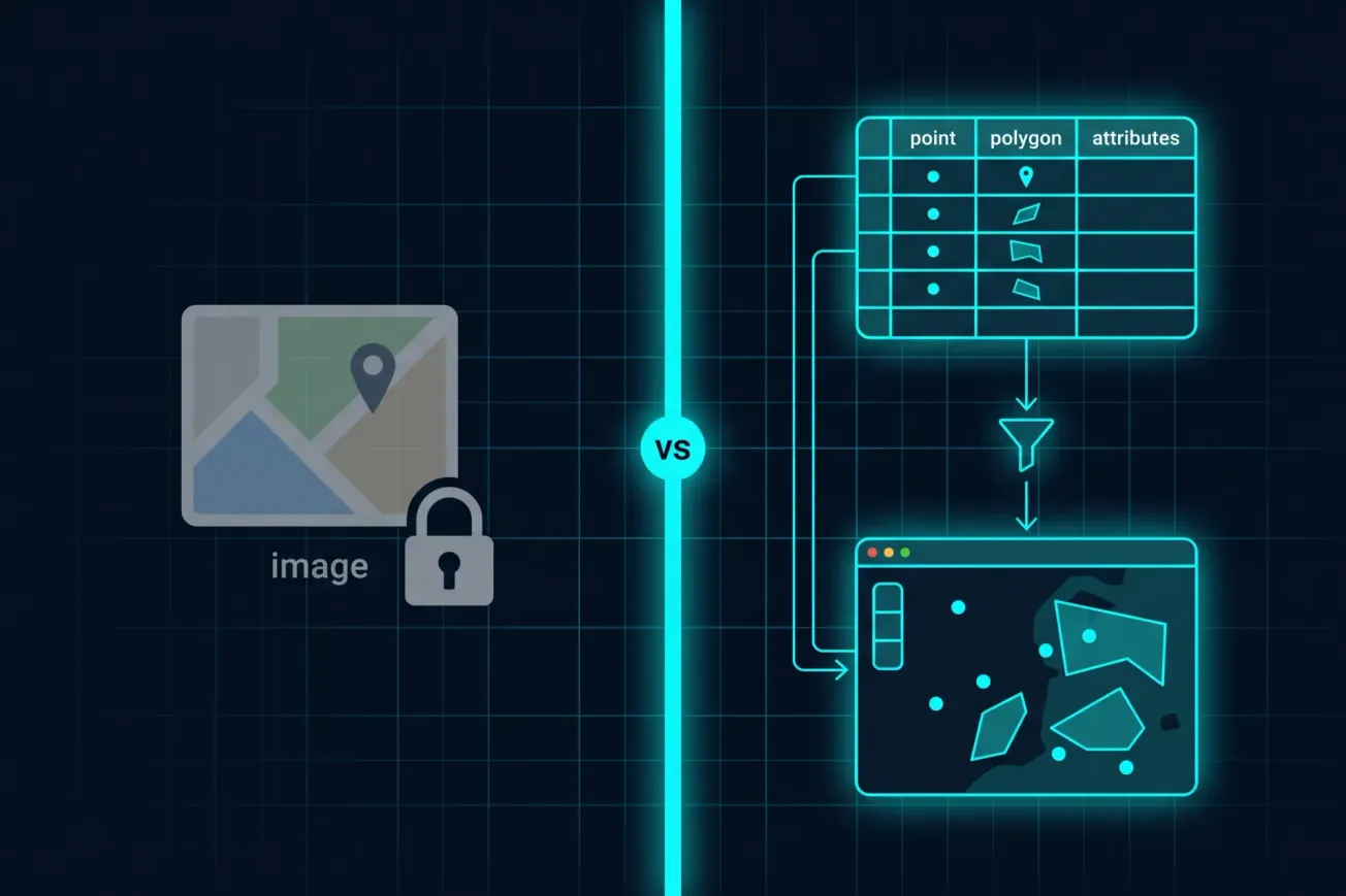 À gauche une tuile de carte figée et verrouillée, à droite une table d'objets géographiques et leurs attributs passant par un filtre pour alimenter une carte dans le navigateur.
