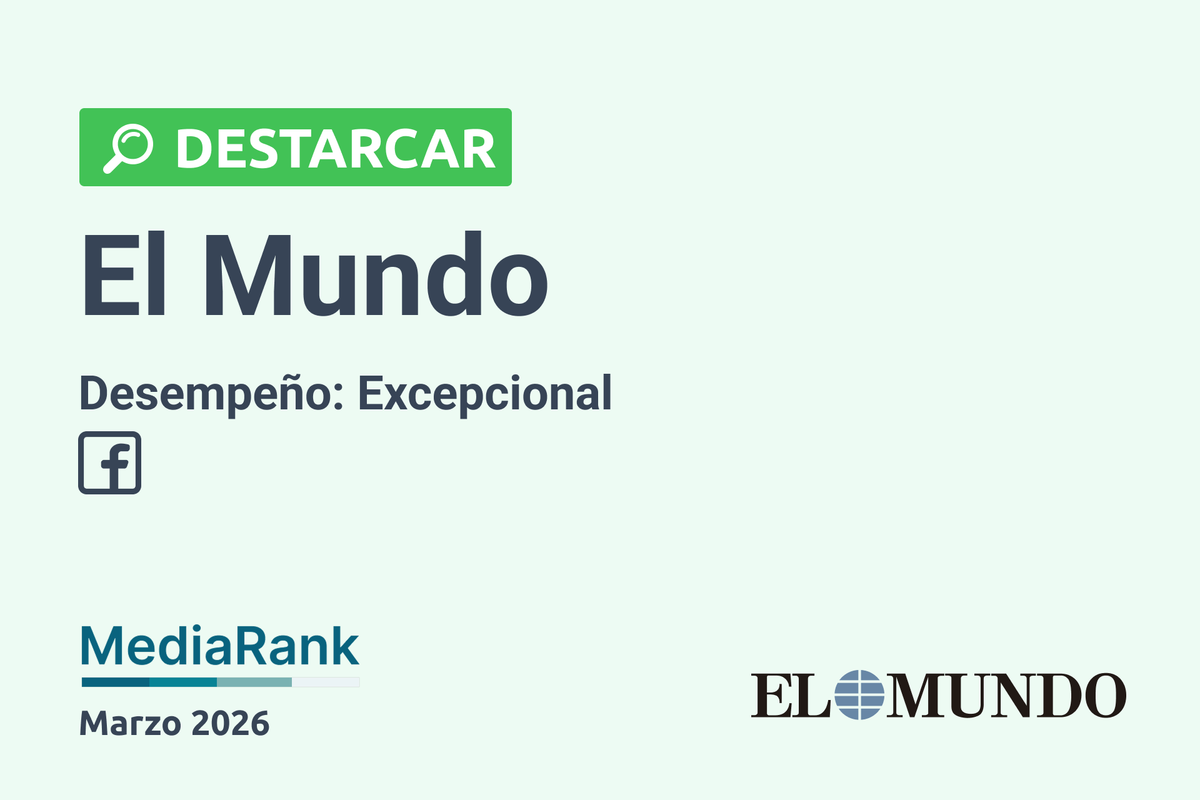 🟢 El Mundo lidera el crecimiento del engagement en Facebook con un +2086%