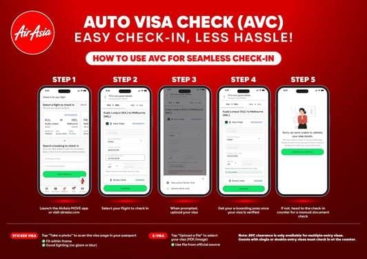 AirAsia'sAuto Visa Check