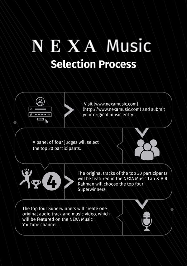 NEXA Music Season 3: Celebrating the power of Indie music in India