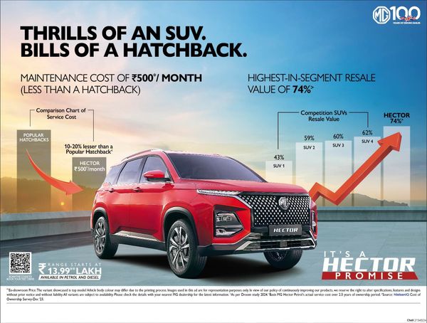MG Hector - Best-in-Class Value for Money SUV