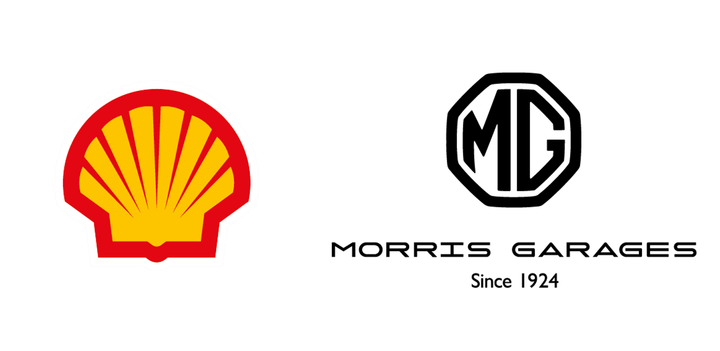 JSW MG Motor India and Shell India partner