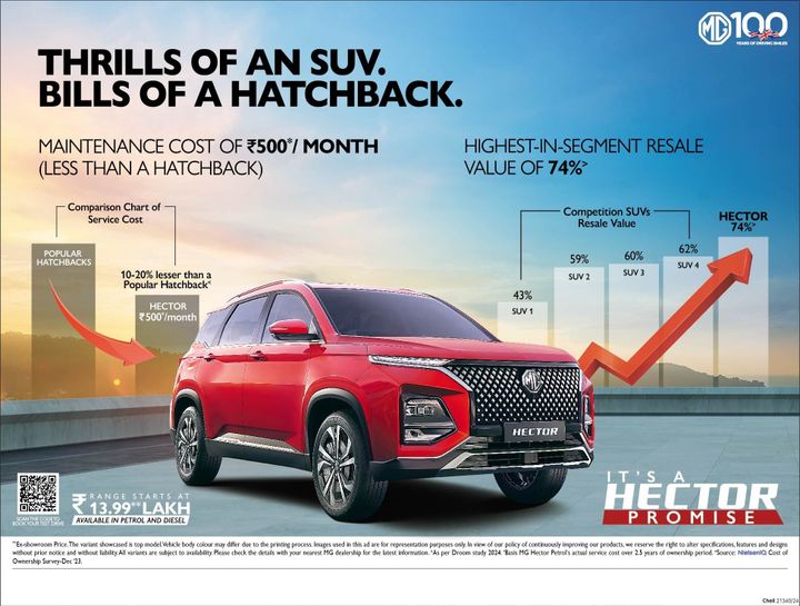 MG Hector - Best-in-Class Value for Money SUV
