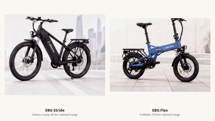 eBikeGo plans 50 bicycle retail stores with INR 35 crore investment