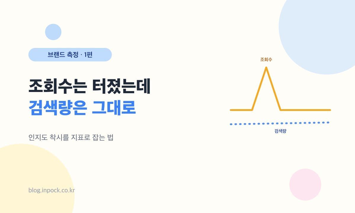 조회수는 터졌는데 검색량은 그대로 — 인지도 착시를 지표로 잡는 법