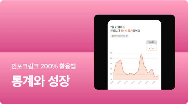📈 통계를 분석하면 성장은 따라온다! 프로필링크 데이터 활용 전략