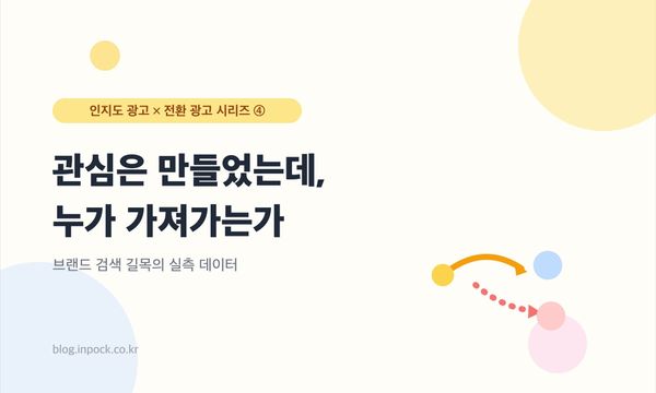 관심은 만들었는데, 그 관심은 누가 가져가는가 — 브랜드 검색 길목의 실측 데이터