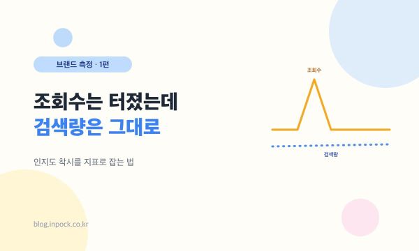 조회수는 터졌는데 검색량은 그대로 — 인지도 착시를 지표로 잡는 법