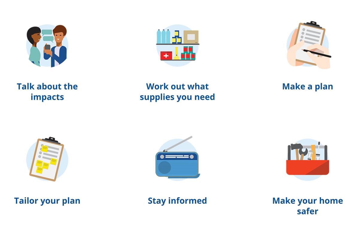 Me takatū - get prepared for an emergency