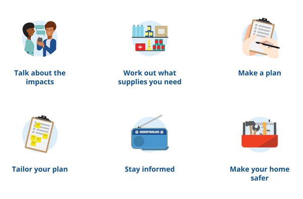 Me takatū - get prepared for an emergency