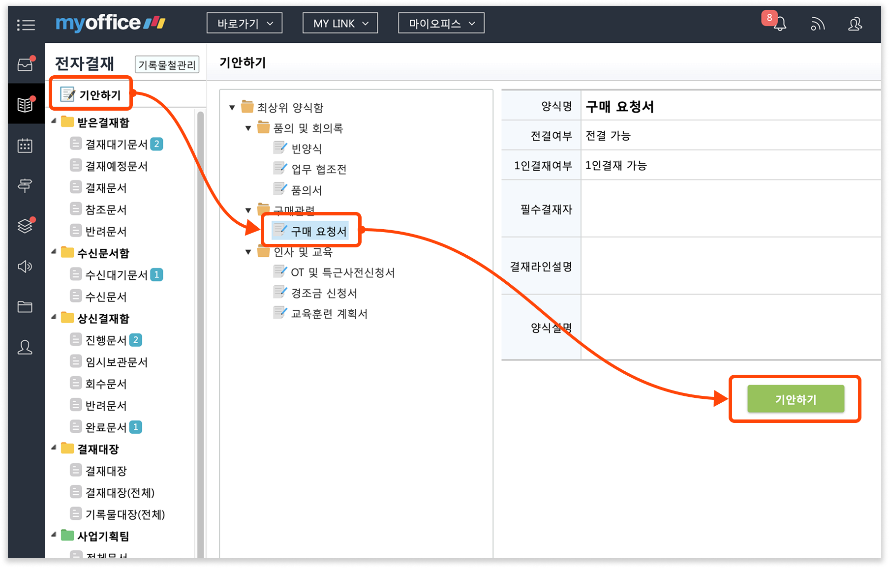 마이오피스 그룹웨어 전자결재 기안 양식 선택