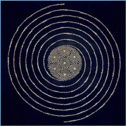 New Moon March 18th, 2026