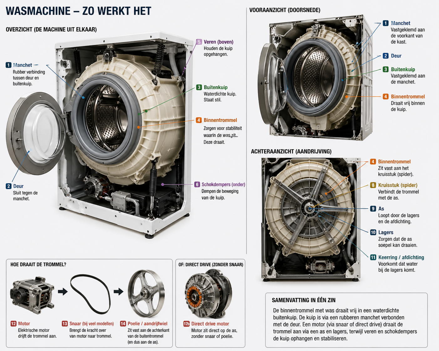 GPT Image 2 veranderde mijn kijk op AI-visuals