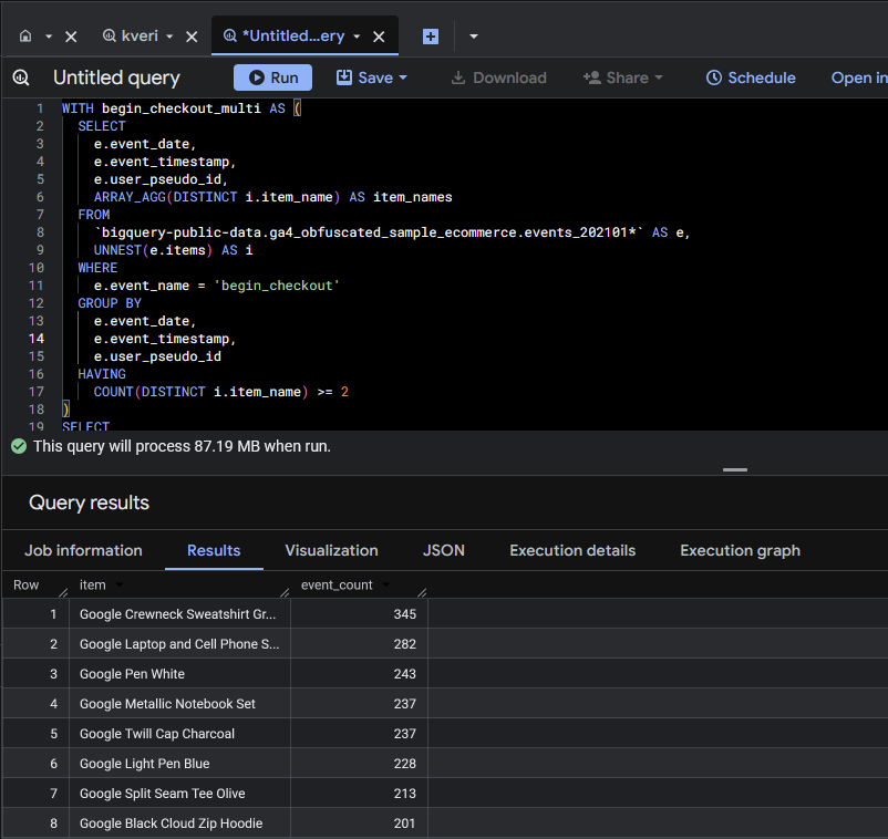 Output with frequently occurring items that co-occur with other products in basket