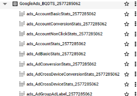 List of views visible when we expand a dataset created by the Google Ads transfer