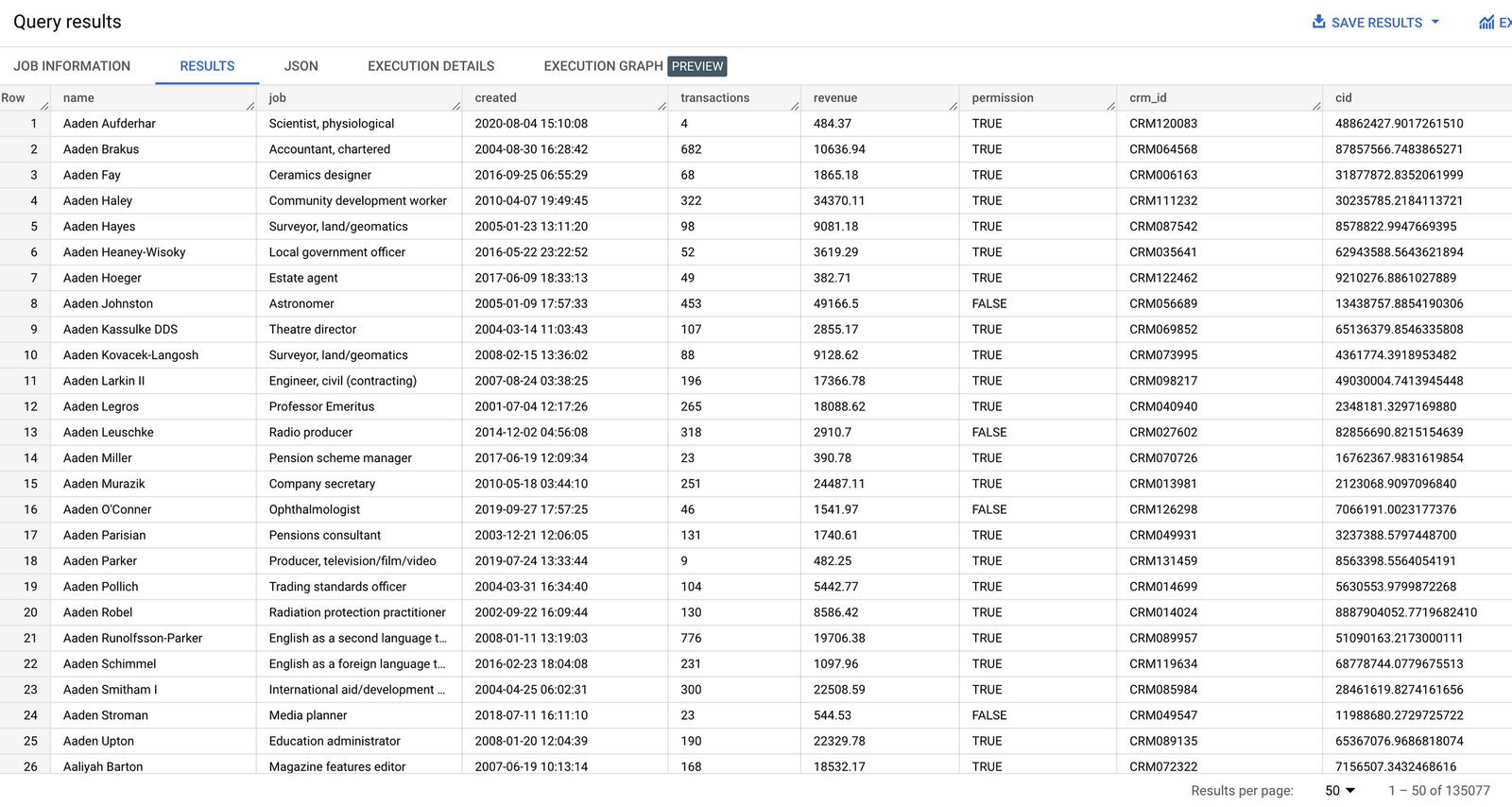How to join your CRM and GA4 event data in BigQuery