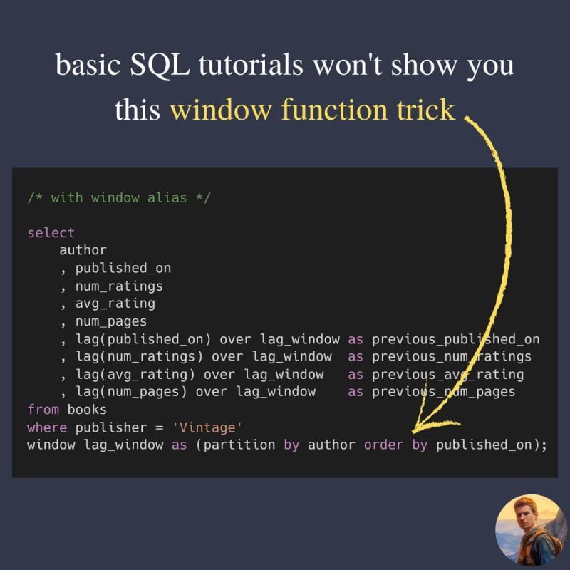 Using window alias (named windows) in SQL.