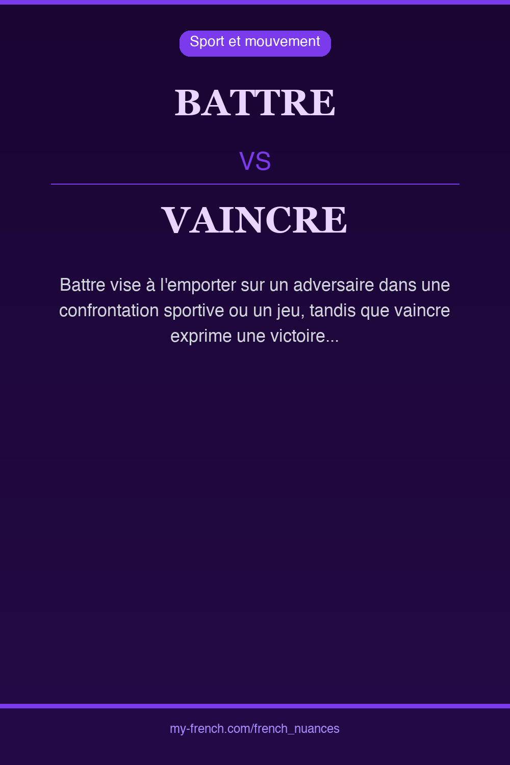 Nuance : battre vs vaincre