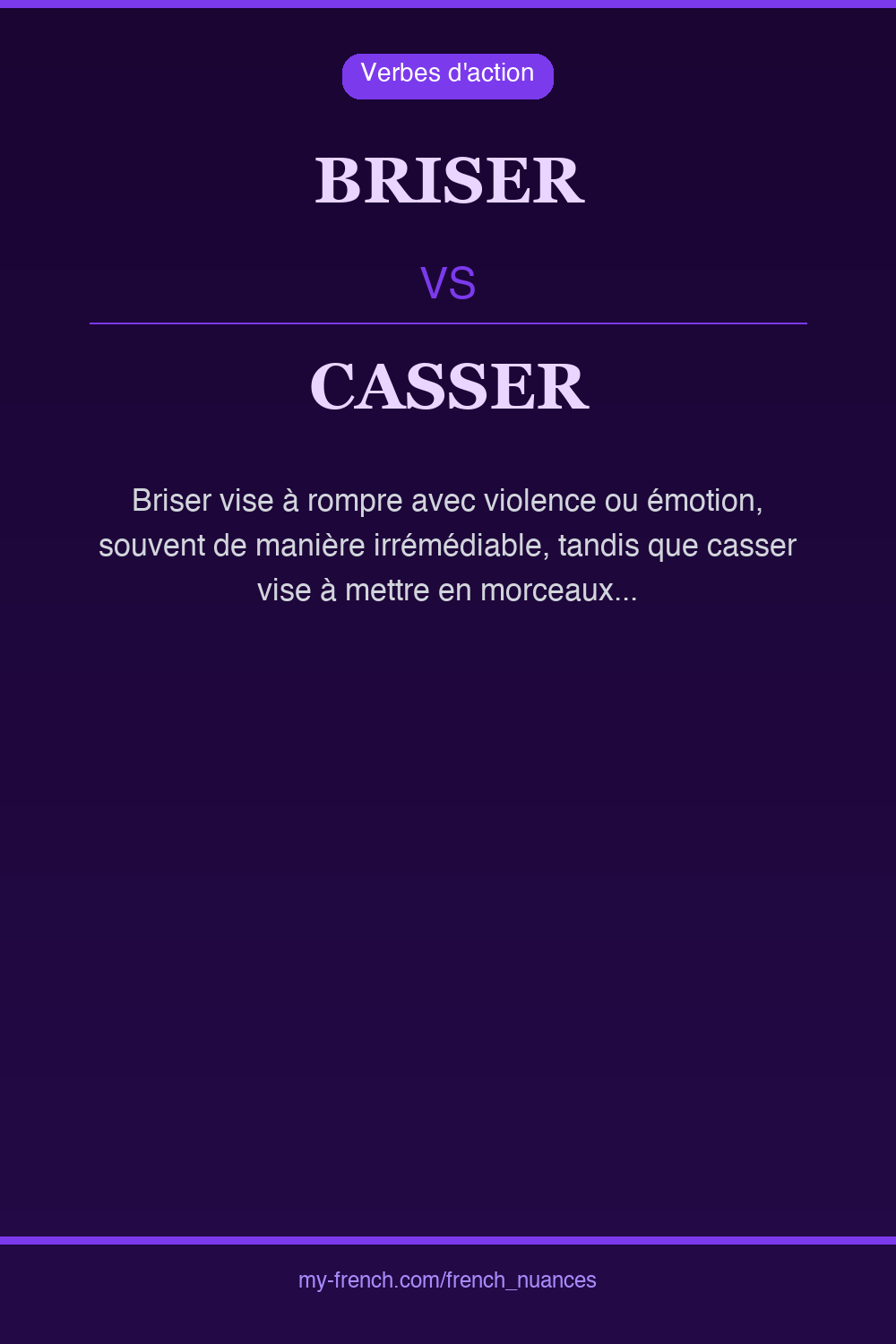 Nuance : briser vs casser