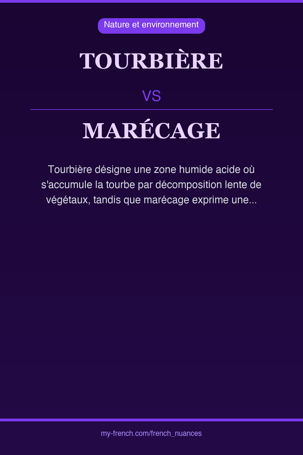 Nuance : tourbière vs marécage
