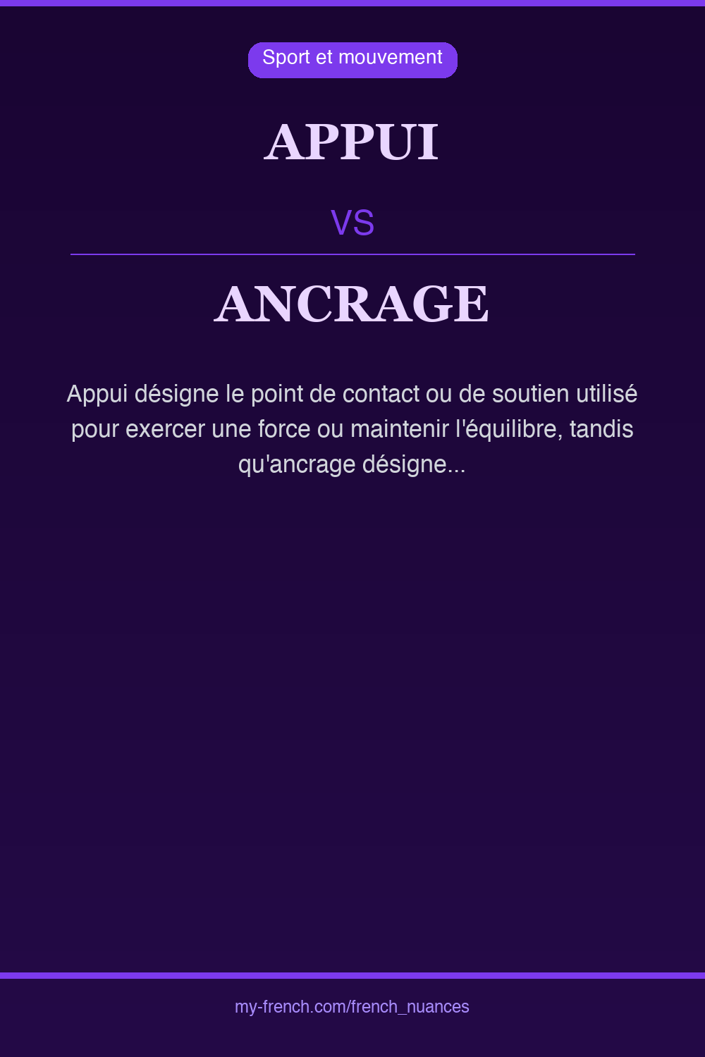 Nuance : appui vs ancrage