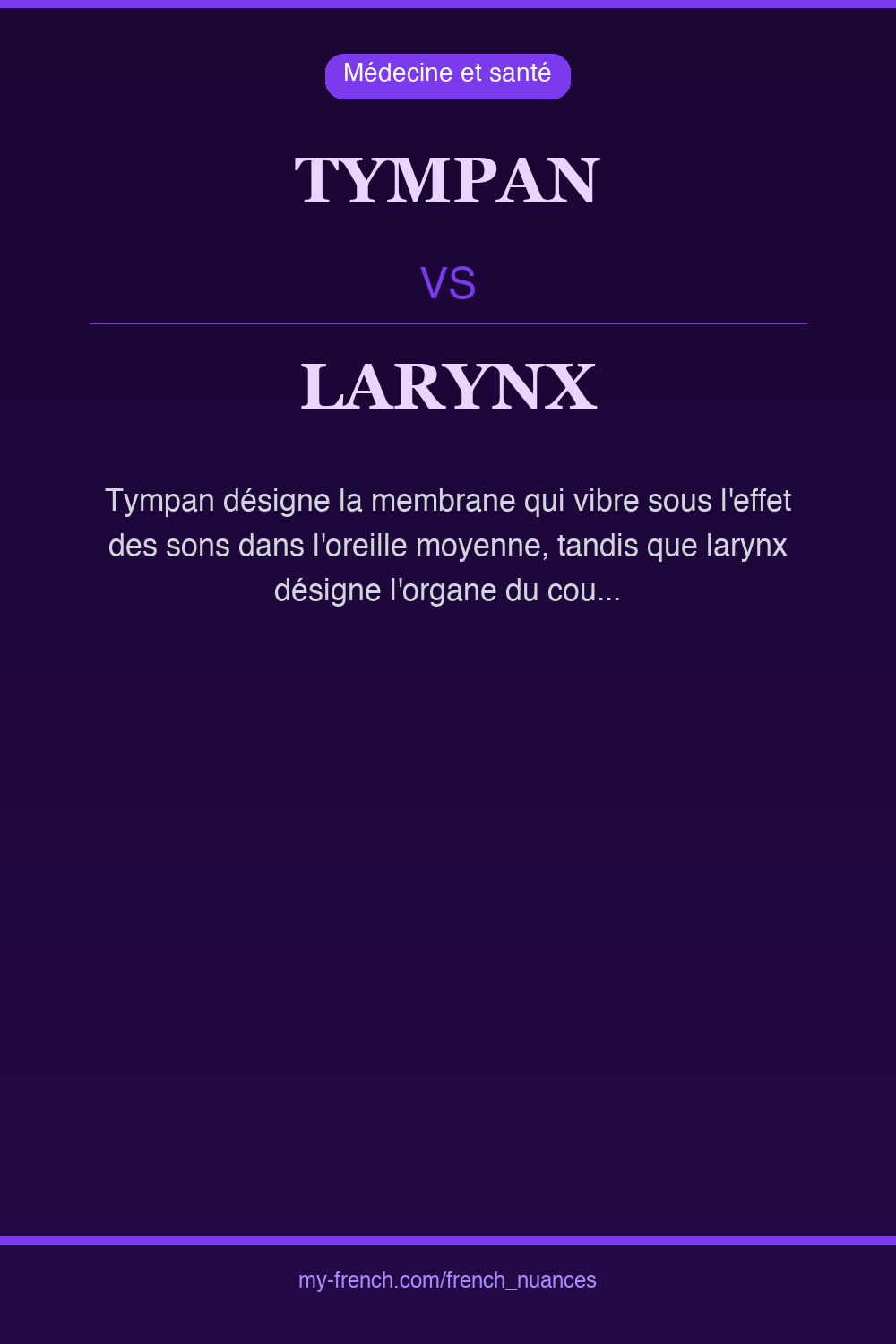 Nuance : tympan vs larynx
