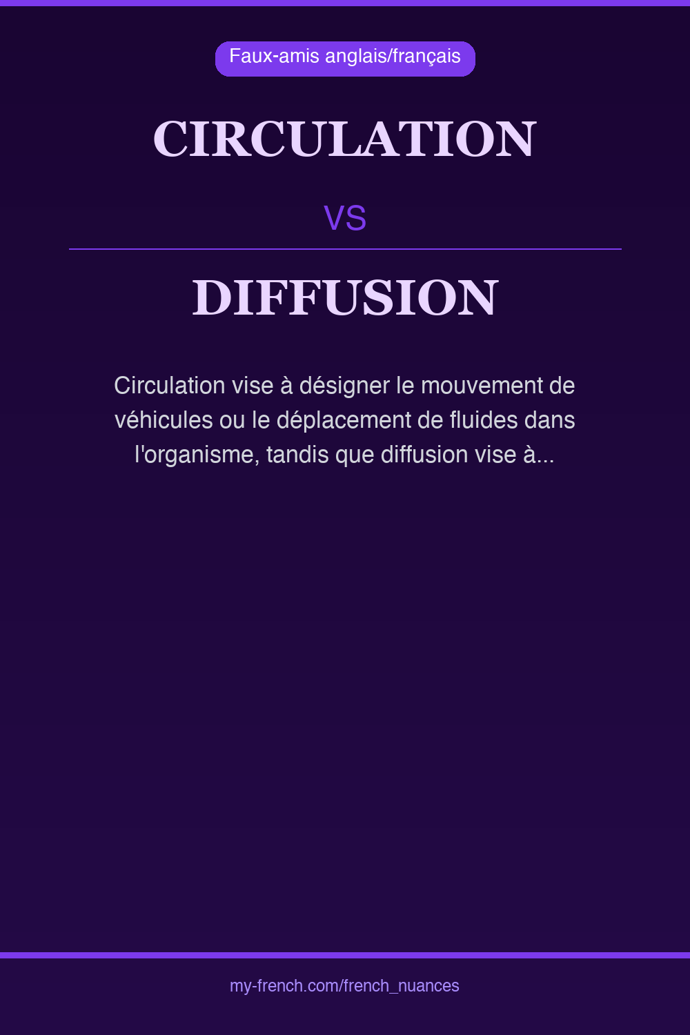Nuance : circulation vs diffusion