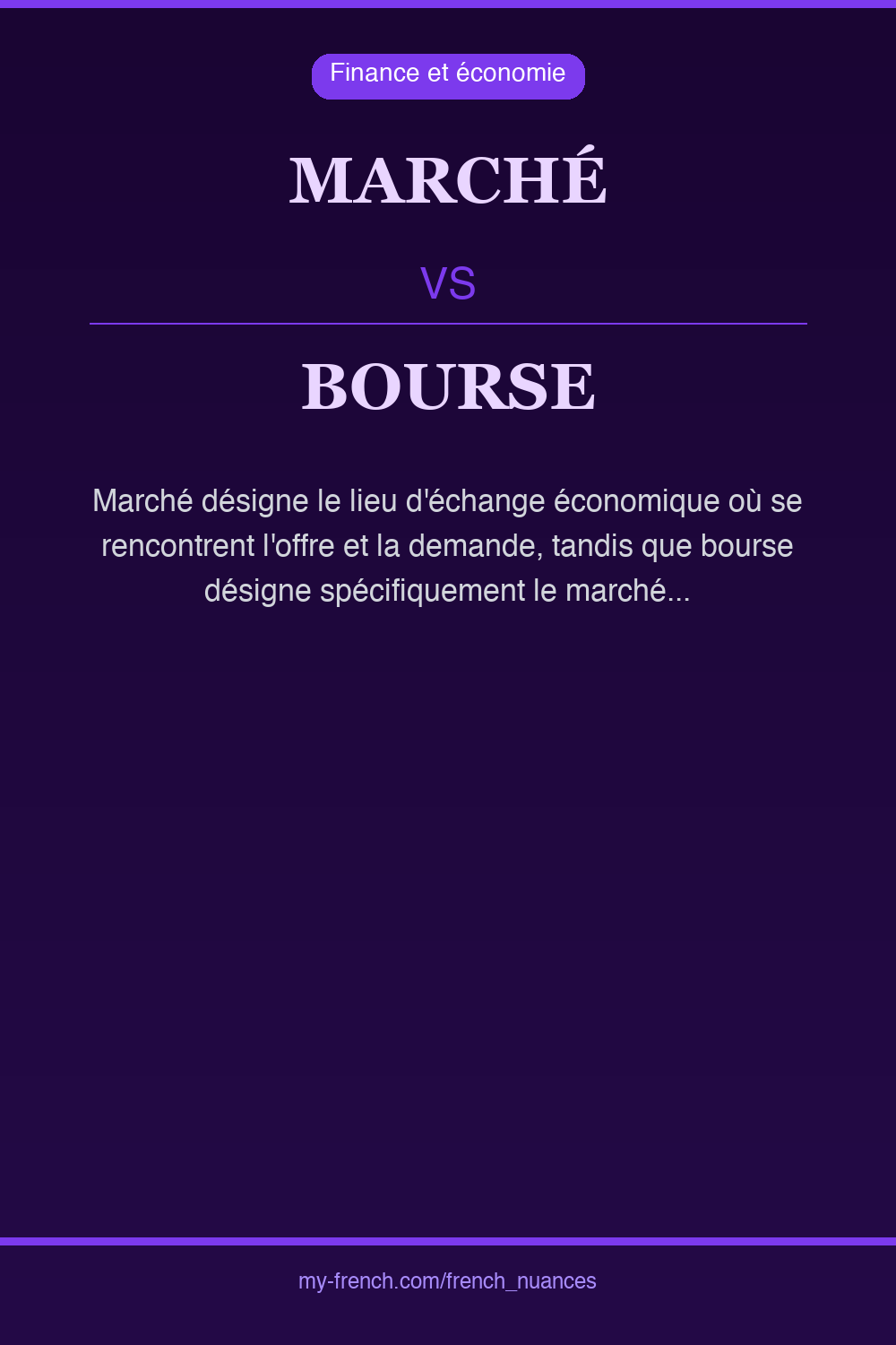 Nuance : marché vs bourse