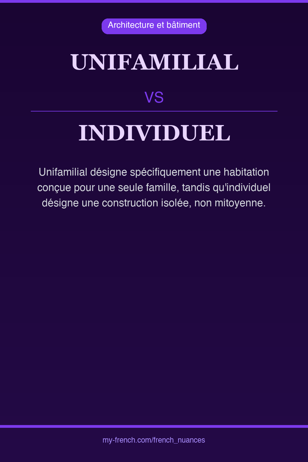 Nuance : unifamilial vs individuel