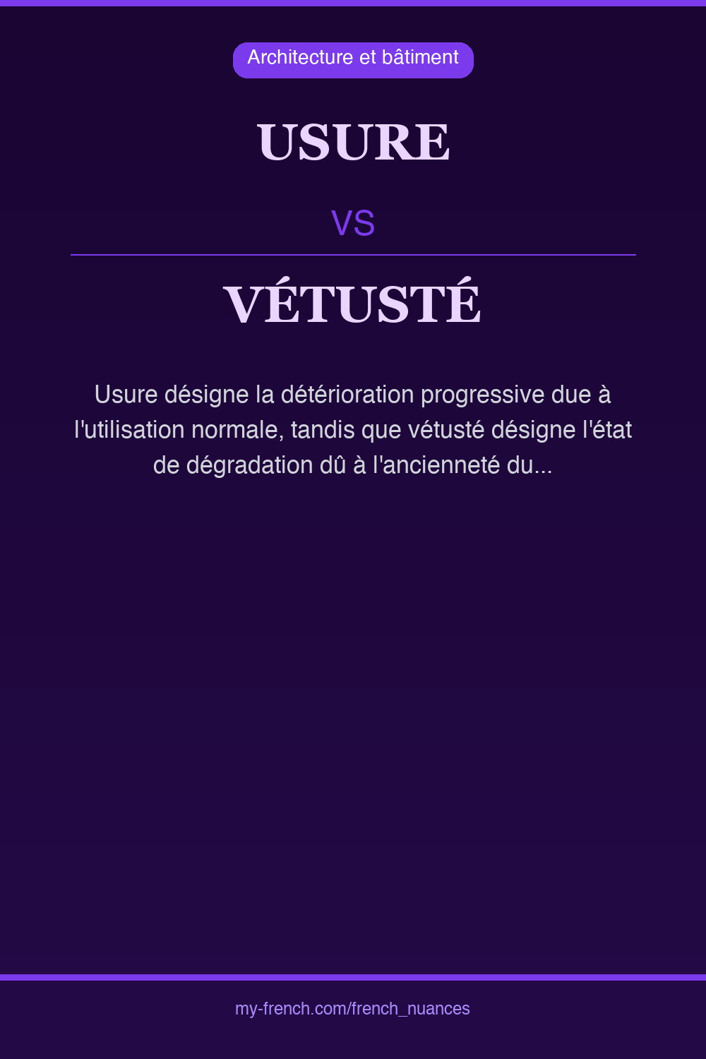 Nuance : usure vs vétusté
