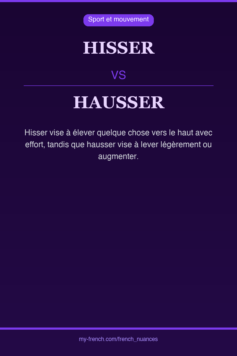 Nuance : hisser vs hausser