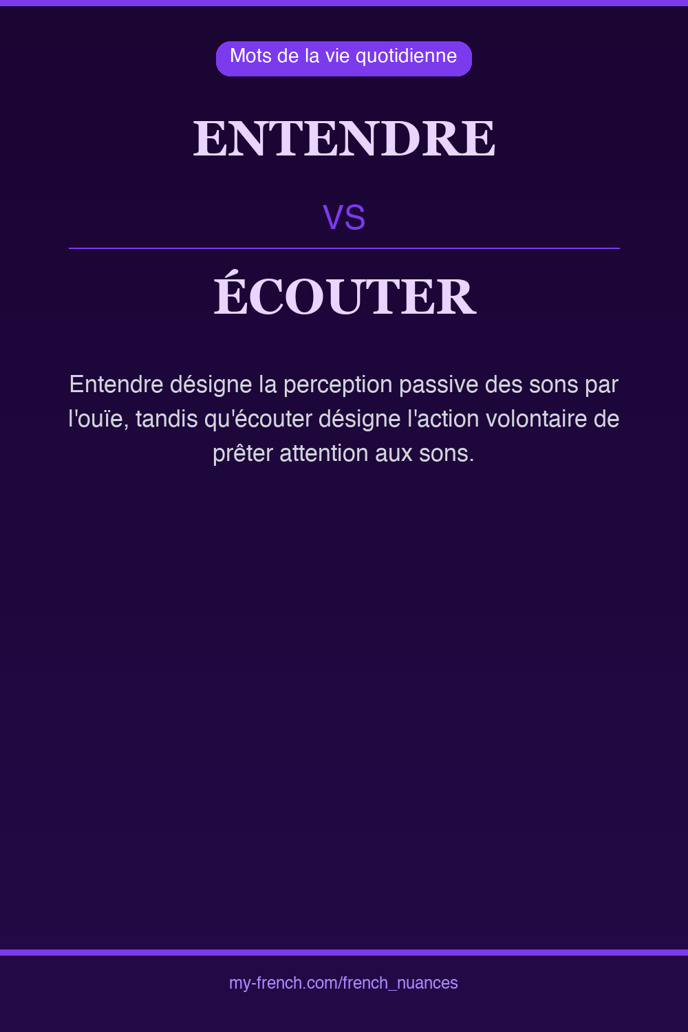 Nuance : entendre vs écouter