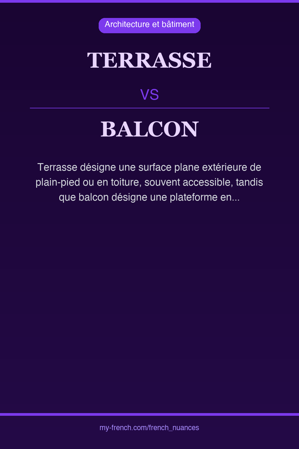 Nuance : terrasse vs balcon